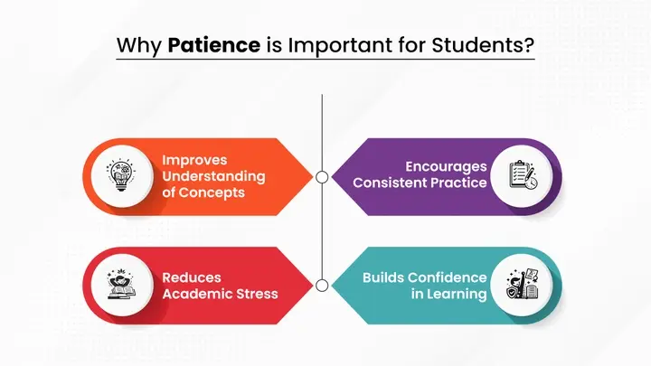 How patience helps students become better learners